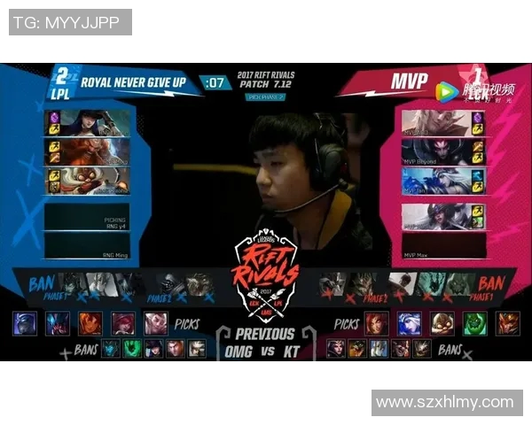 洲际赛回顾:RNG战队技术水平分析与表现评估